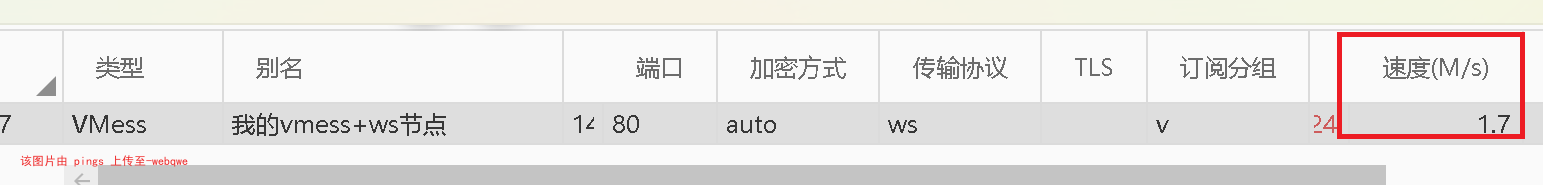 封页